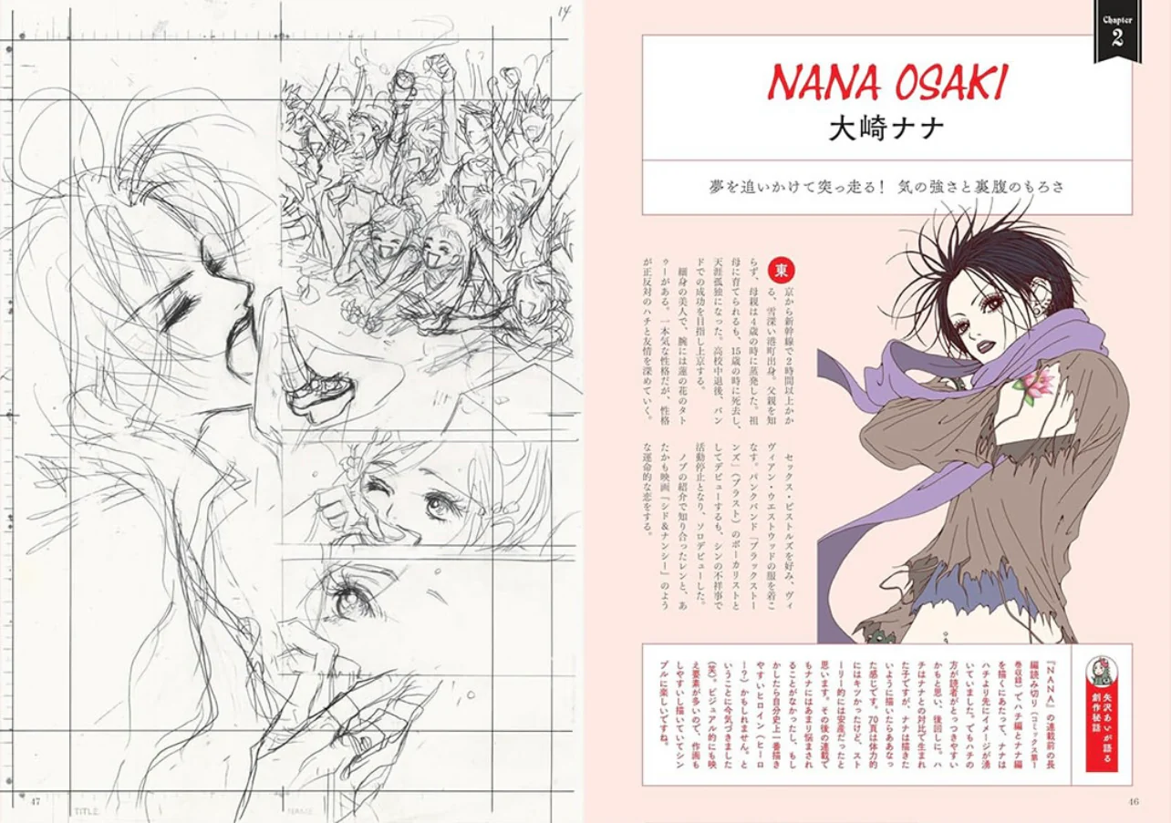 Yazawa Ai: NANA no Sekai (The World of NANA) - Image 6