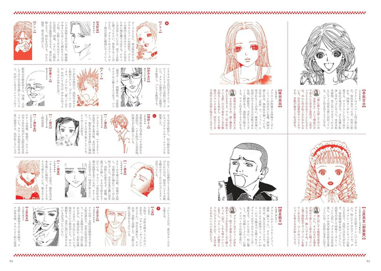 Yazawa Ai: NANA no Sekai (The World of NANA) - Image 8